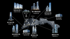 设想落地还原率高以上