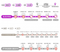 是想让市场“活”起来