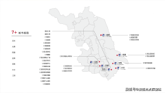 理论：好10％、次20％、差70％；由两部门构成：