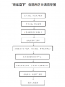 .往来港澳通行证及无效赴港签注（驾驶报酬乘机