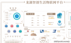 外立面灵自现代休闲度假风